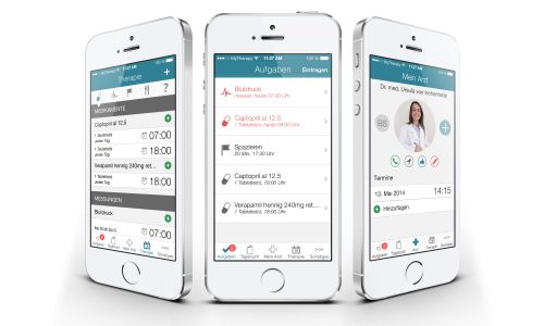 Smartpatient