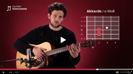 Guitar course_introduction