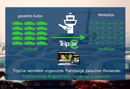 TripCar