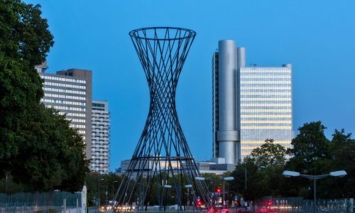 Fintech scene Fintech Startup Monitor