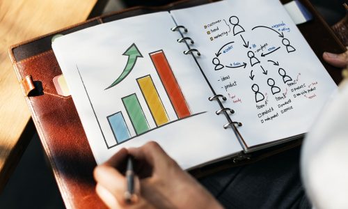 Funding program Start?Grant!