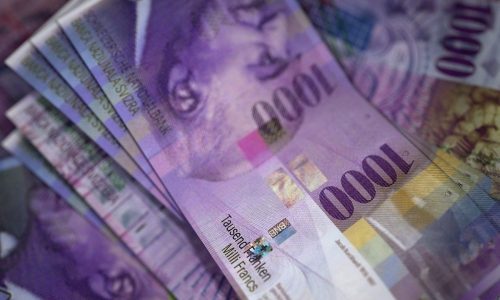 Timify Investment