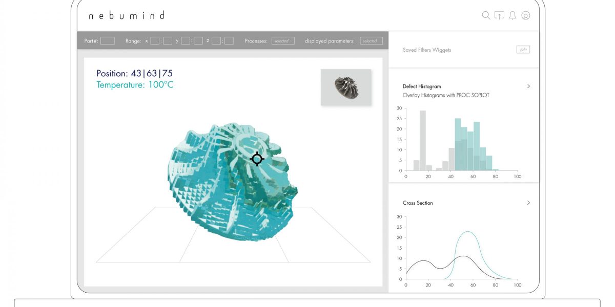 Nebumind analytics platform