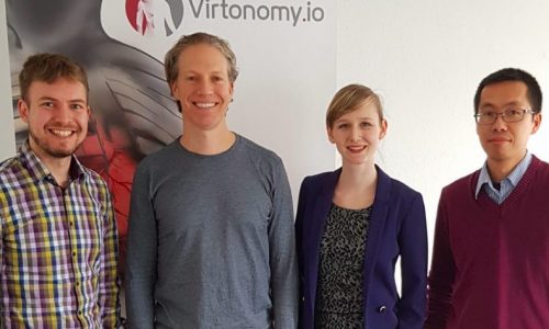 H+ Digital Health Innovation Programs