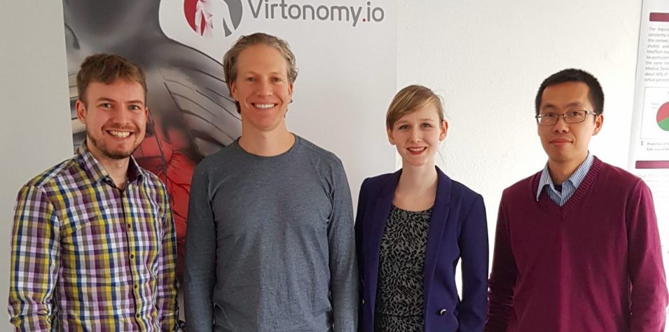 H+ Digital Health Innovation Programs