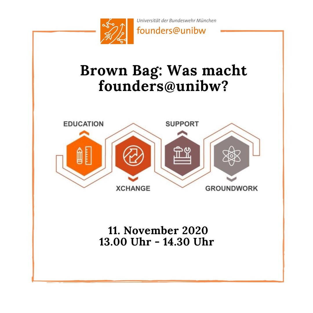 Was macht founders@unibw?