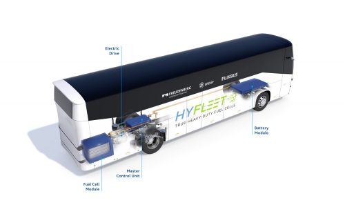 Fuel cell bus