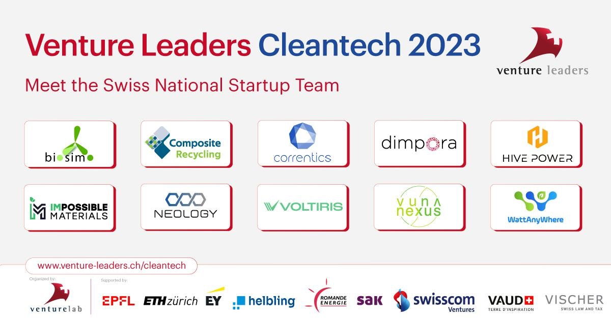 Swiss Cleantech National Team visits Munich