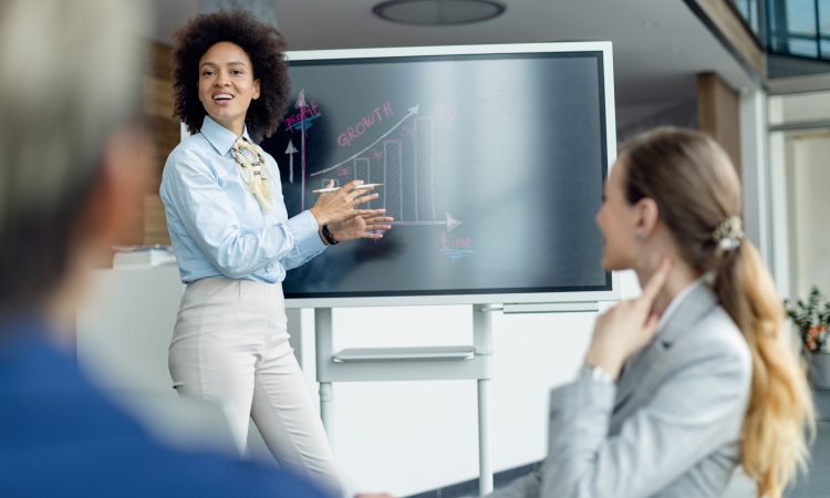 Professionalisierung Wachstum