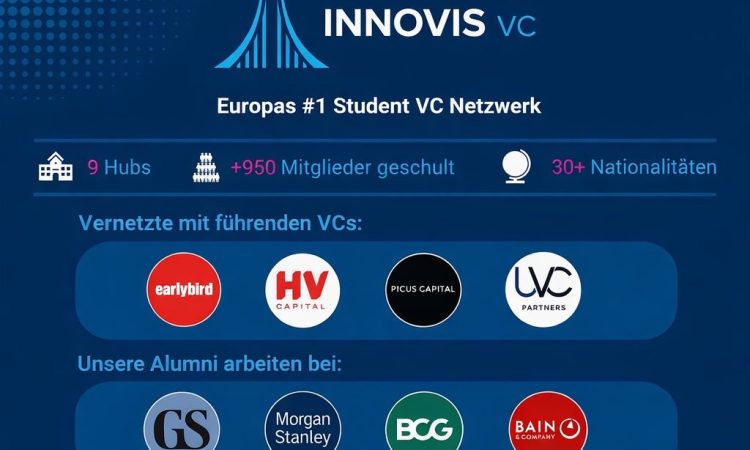 Innovis VC