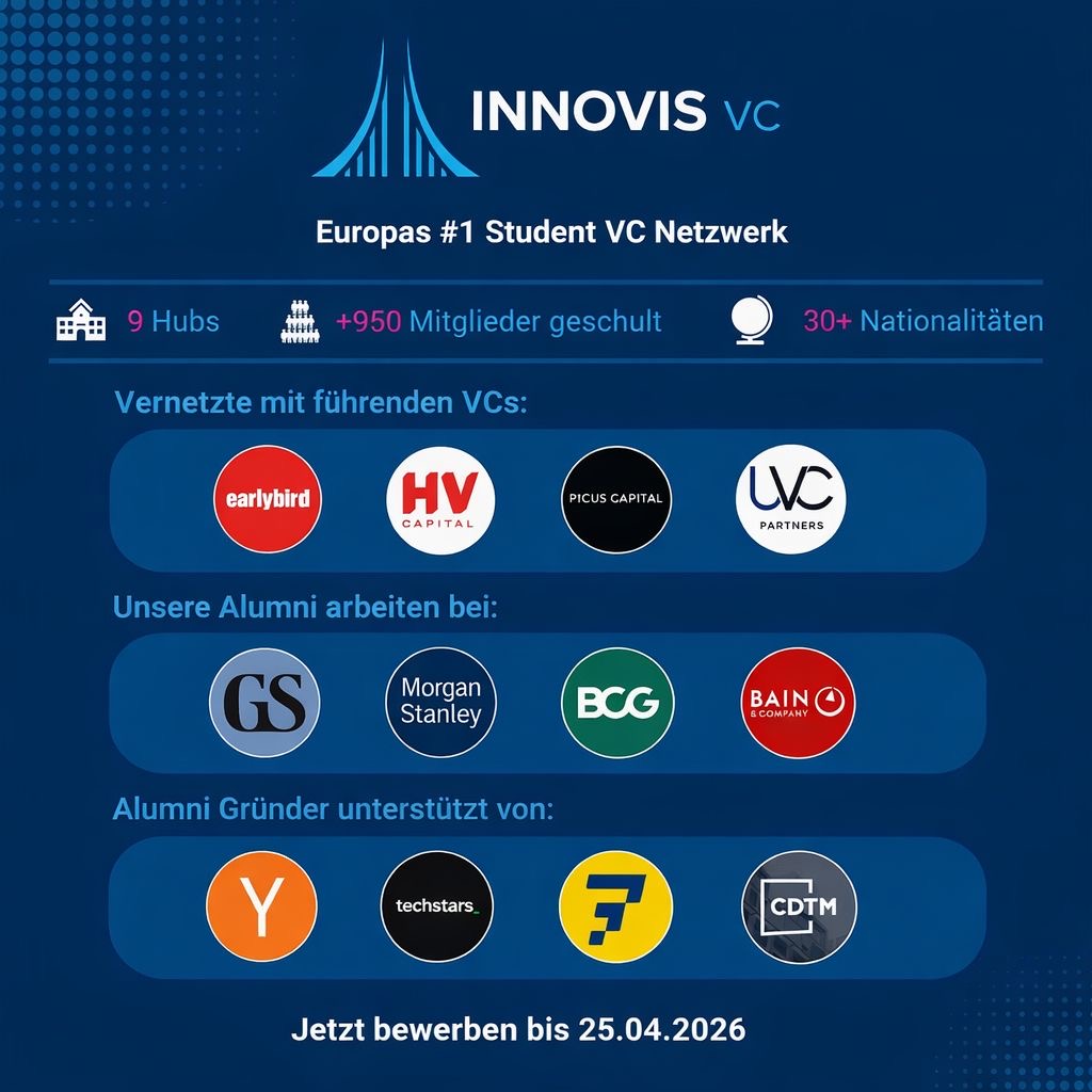 Innovis VC